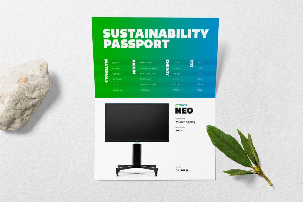 Sustainability Passport Neo