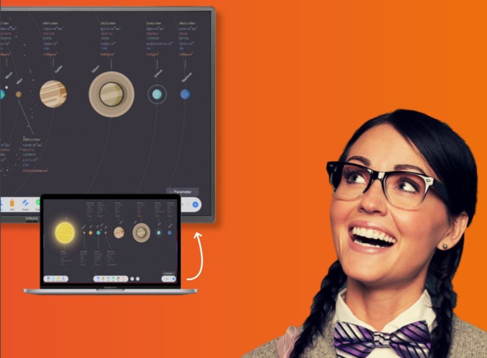 Uboardmate CC afbeelding