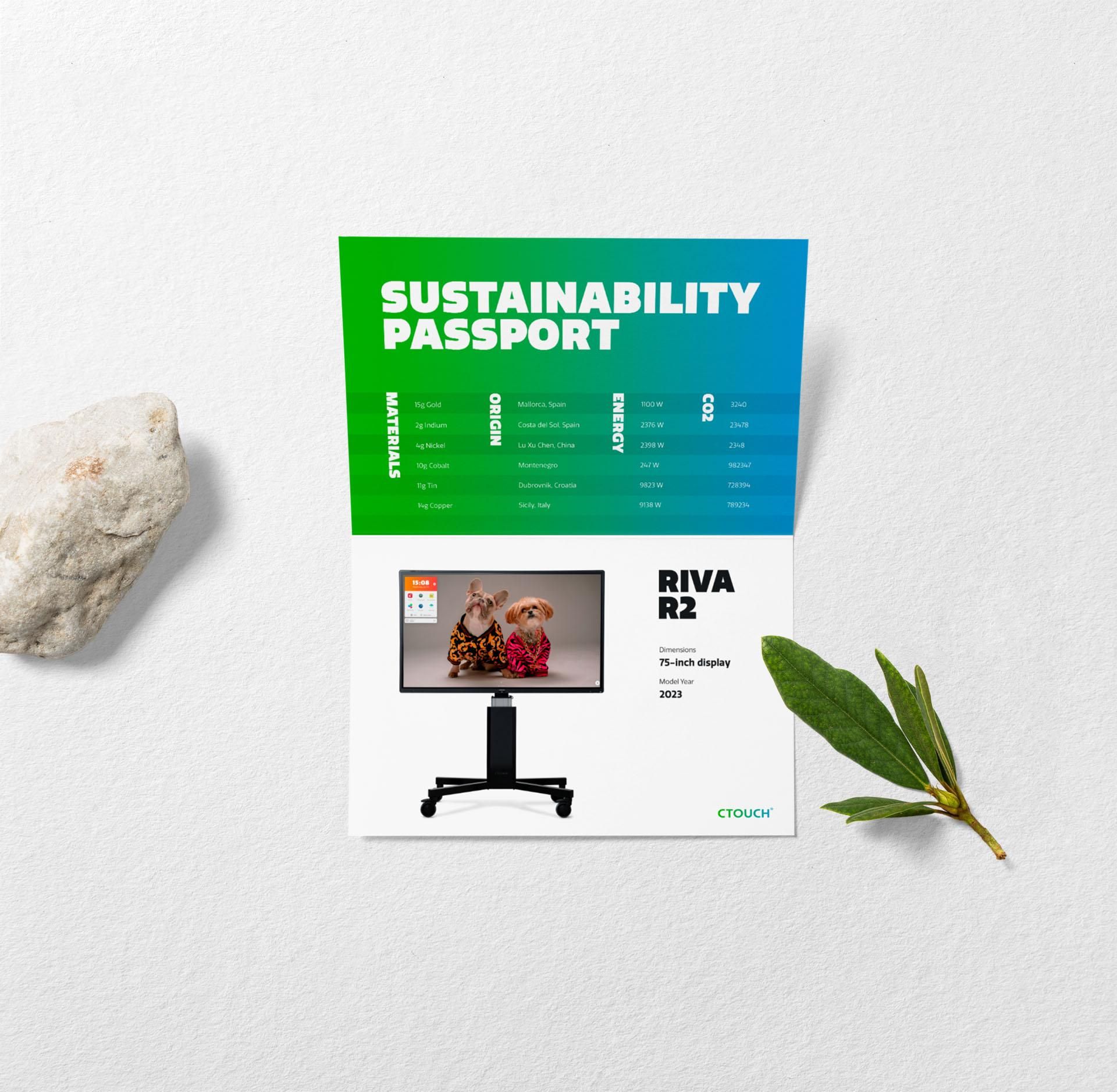 Sustainability Passport Riva R2 Displayed 2023