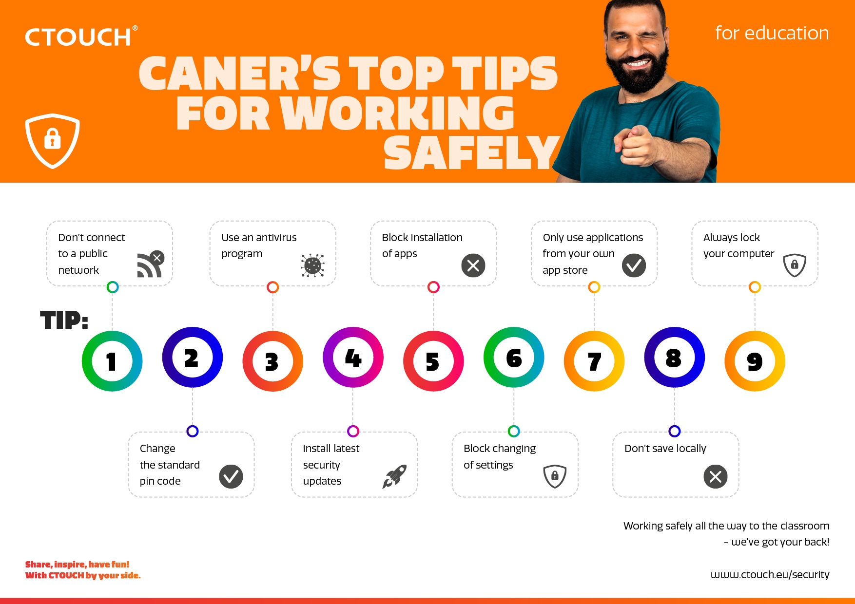 Caner's tips